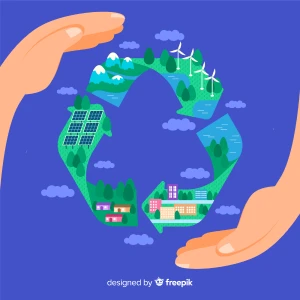 Renewable Energy, Circular Economy & Sustainability